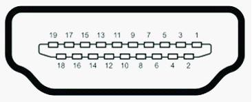 HDMI A TYPE